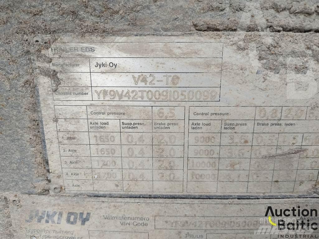 Jyki V 42 T0 Брезентови полуремаркета
