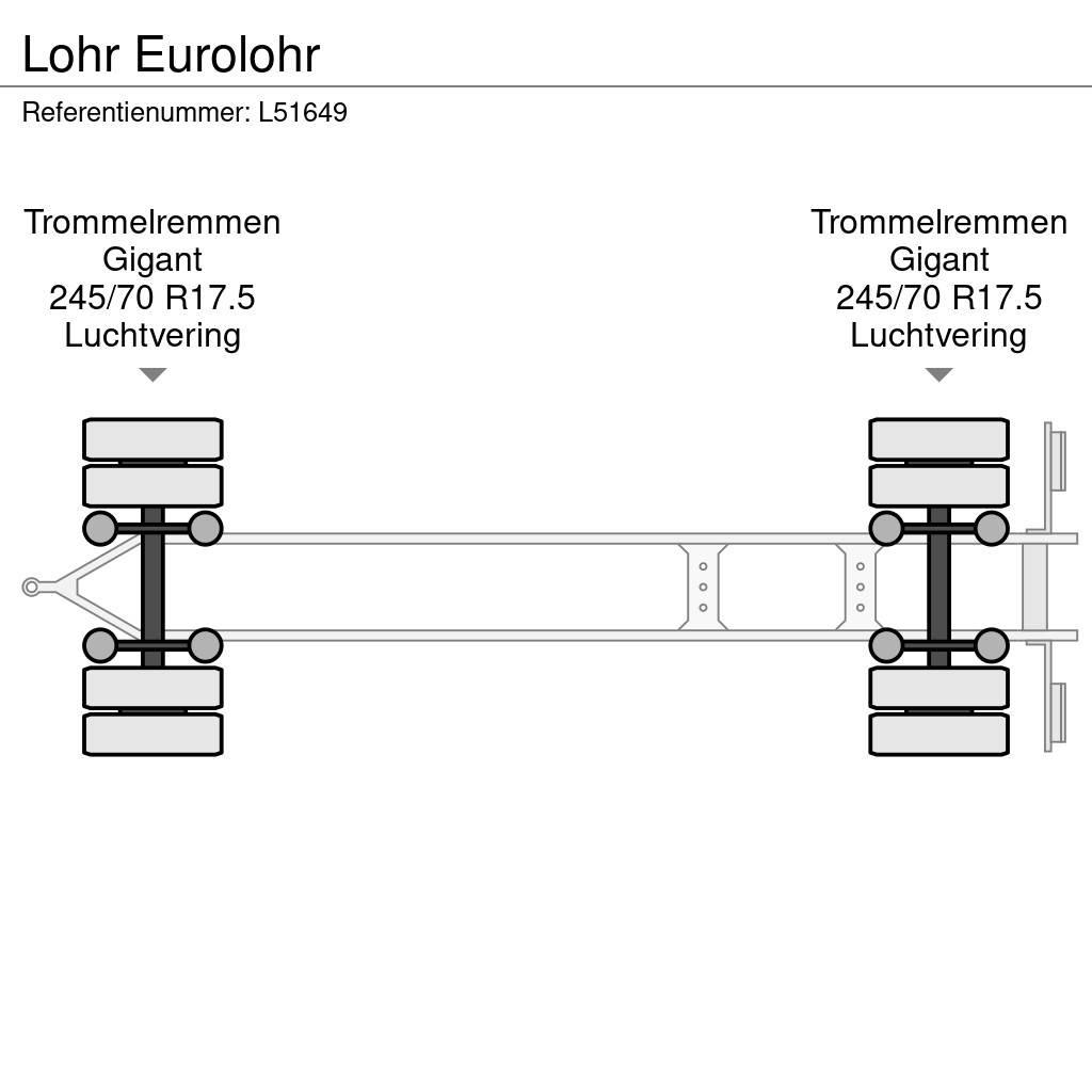 Lohr Eurolohr Ремаркета за превоз на автомобили
