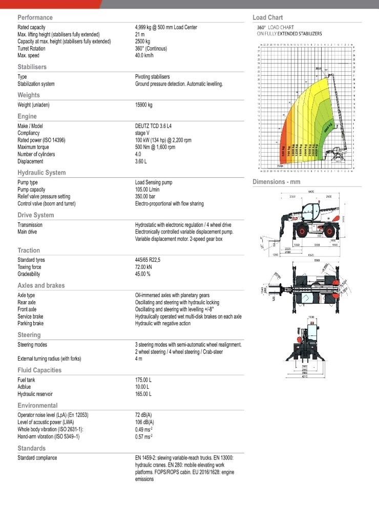 Bobcat TR 50.210 EVO Телескопични товарачи