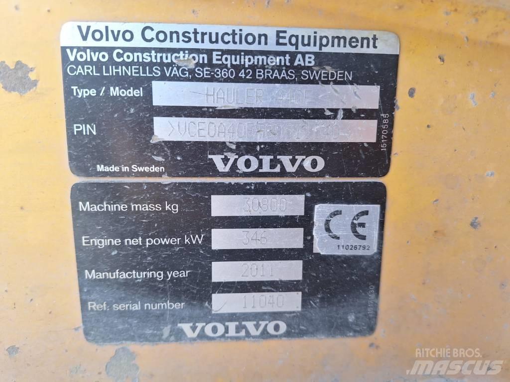 Volvo A40F DUMPPERI Дъмпери/моторни превозни средства
