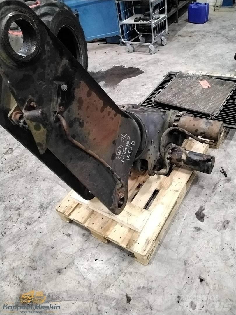 Loglift 200 Карнове за харвестери