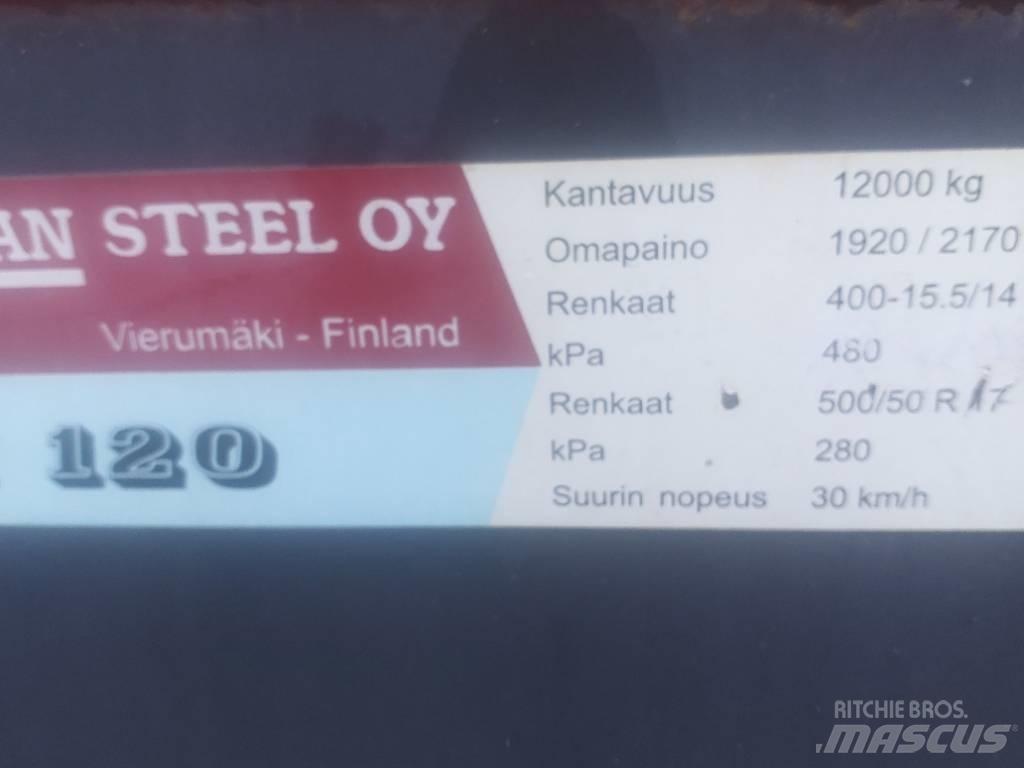 Tuhti M 120 Ремаркета самосвални