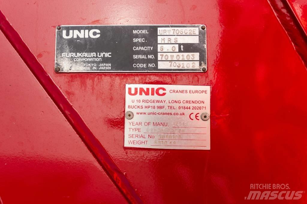Unic URW 706 Мини кранове