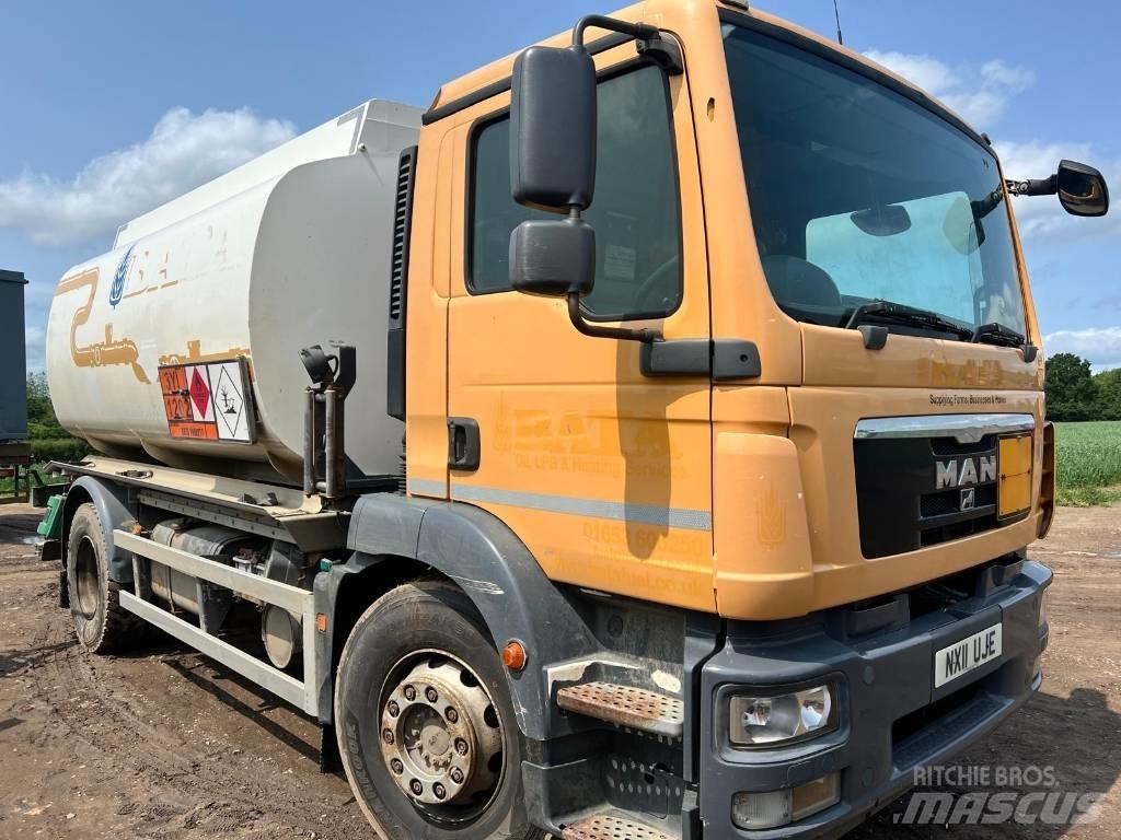 MAN TGM 18.290 Цистерна