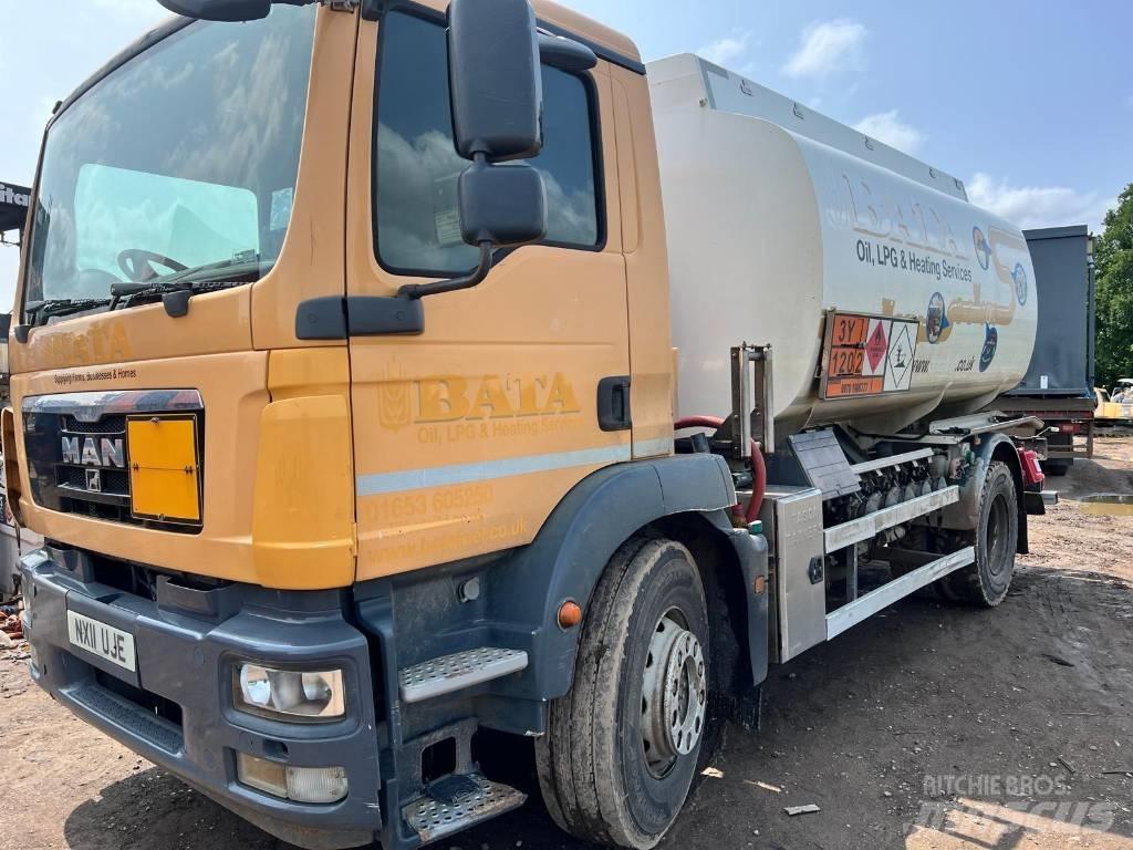 MAN TGM 18.290 Цистерна