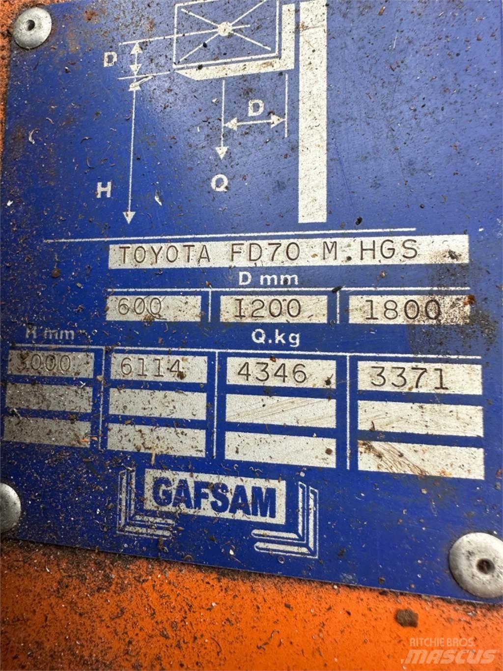 Toyota FD70 Дизелови камиони