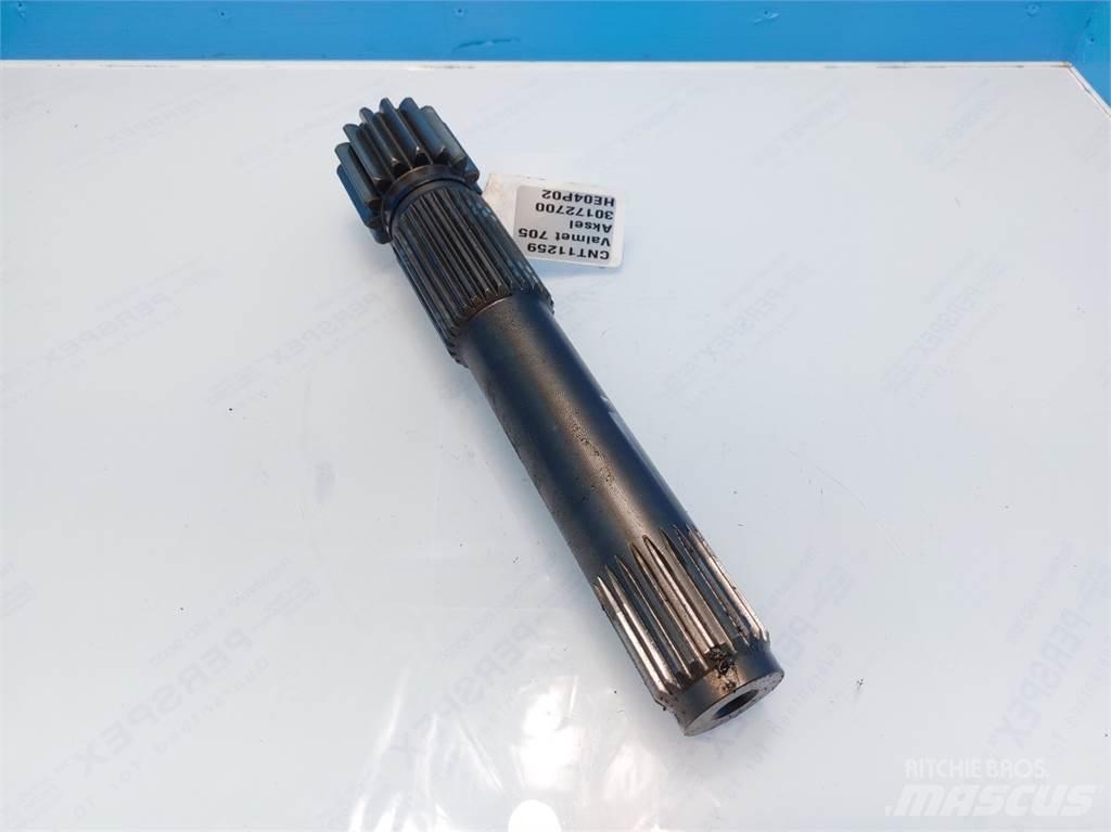 Valmet 705 Предаване