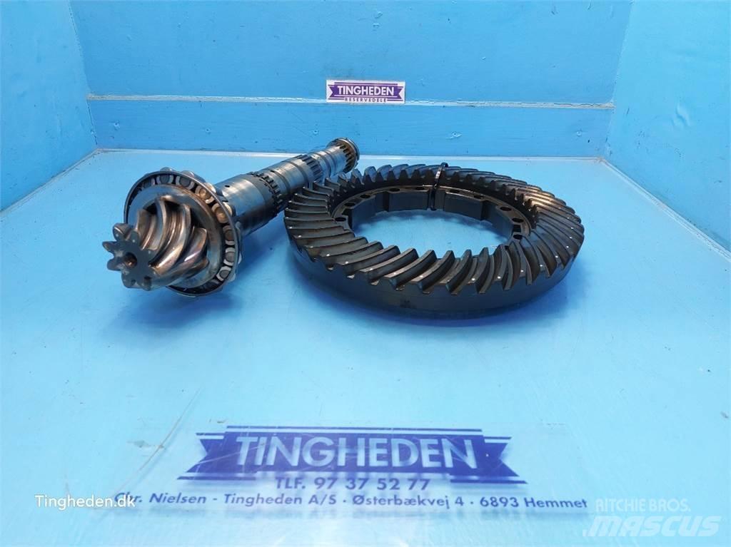 Valmet 8050 Предаване