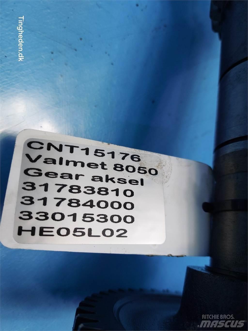 Valmet 8050 Предаване