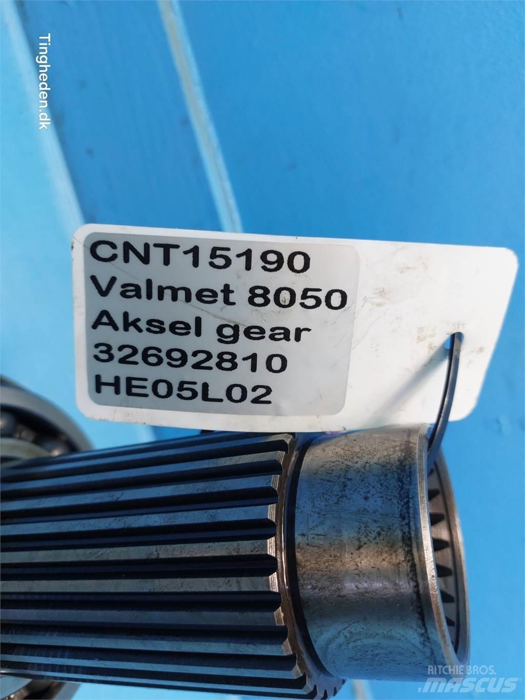 Valmet 8050 Предаване