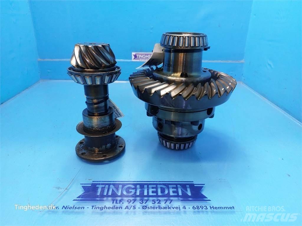 Valmet 8050 Предаване