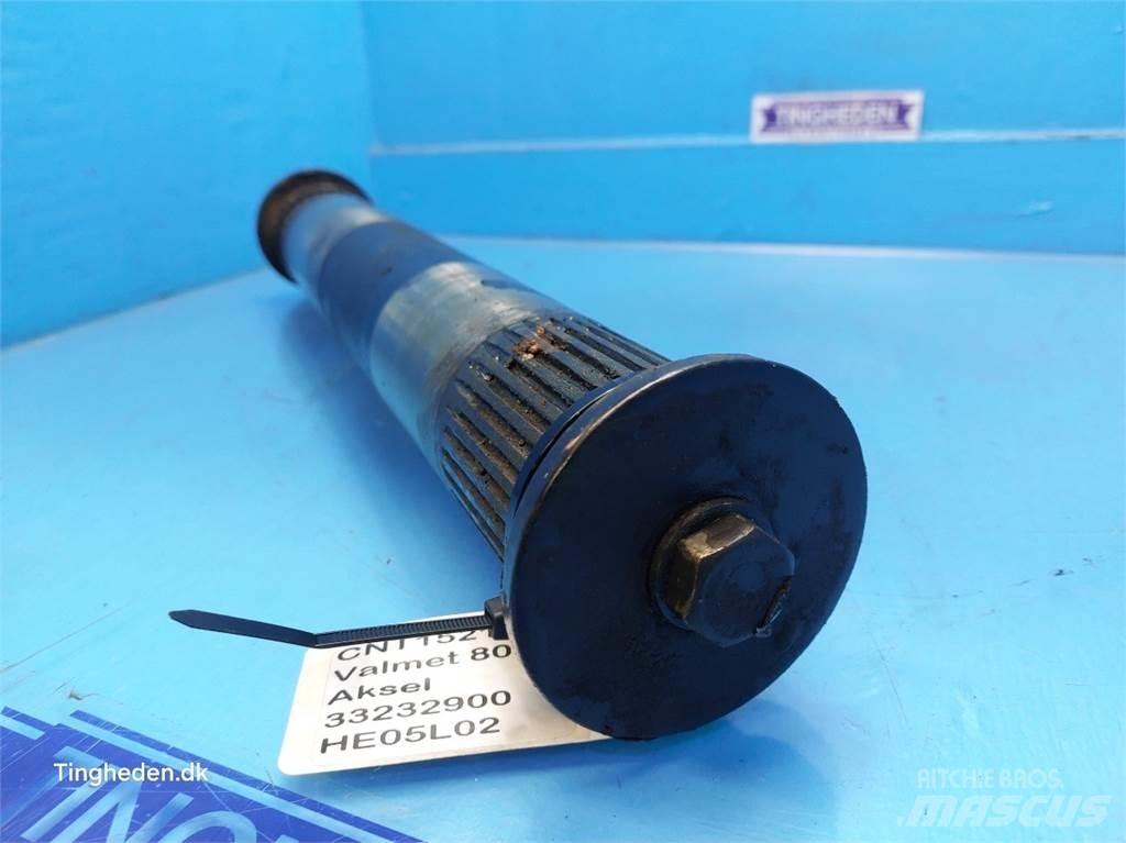 Valmet 8050 Предаване