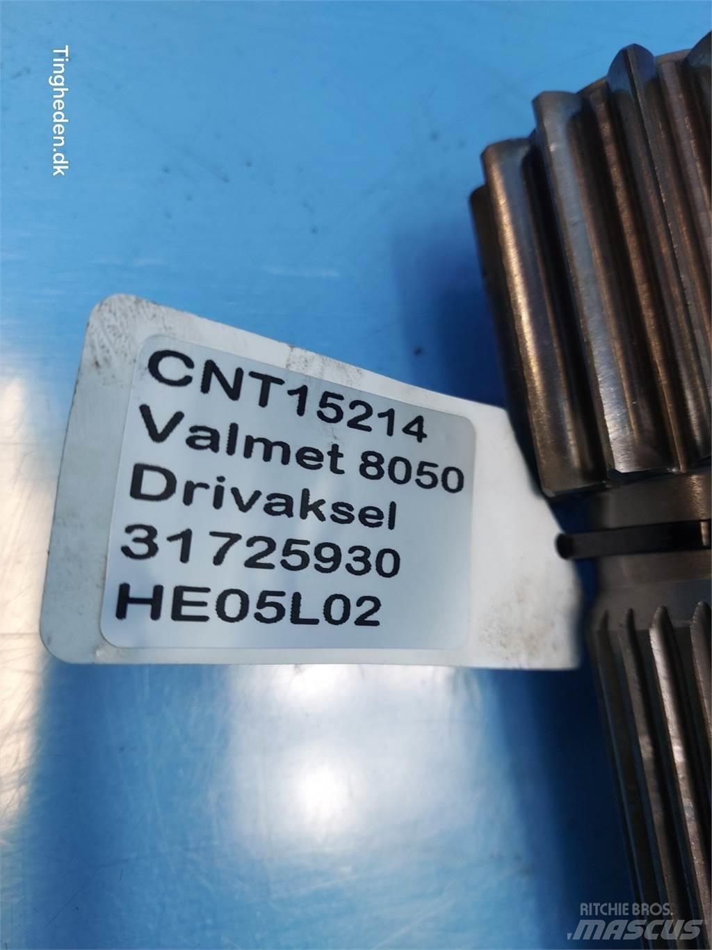 Valmet 8050 Предаване