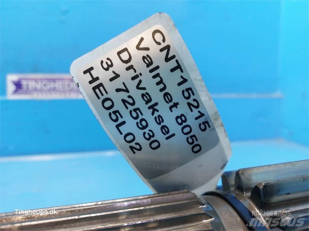 Valmet 8050 Предаване
