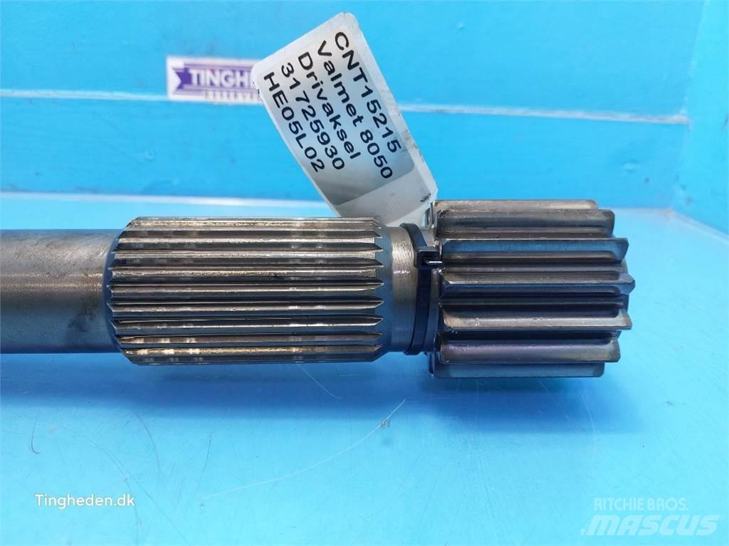 Valmet 8050 Предаване
