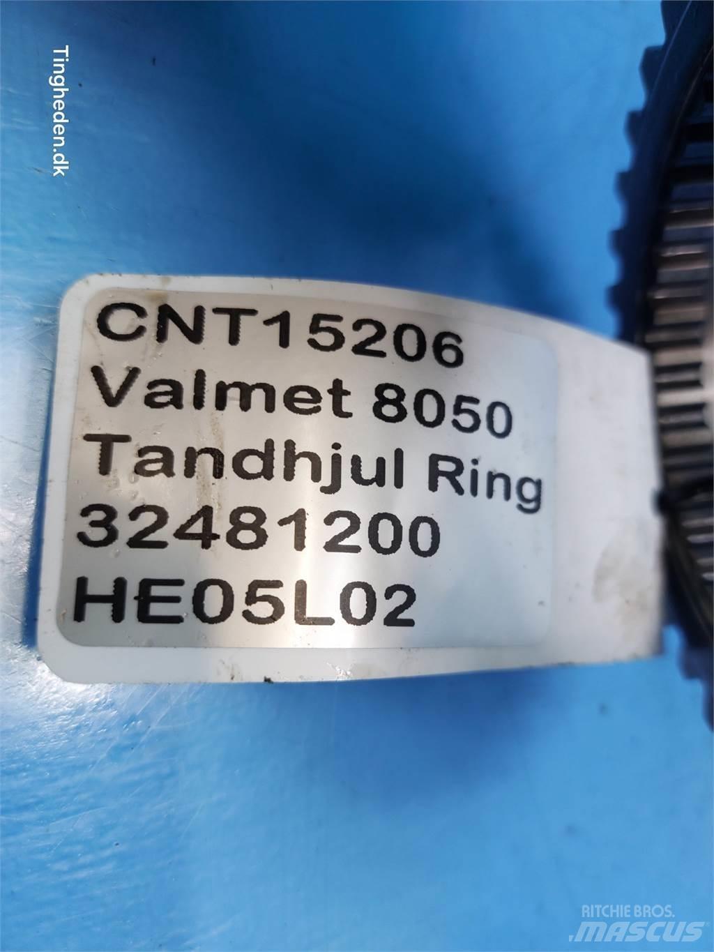 Valmet 8050 Предаване