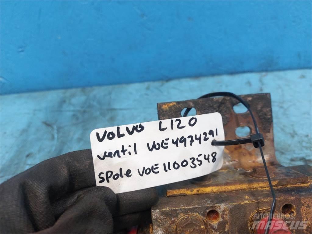 Volvo L120 Хидравлични