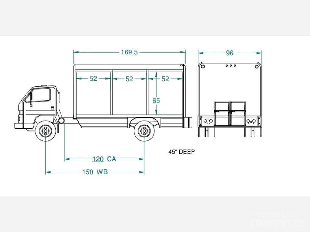 Isuzu NRR Товарни камиони за напитки