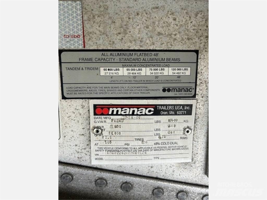 Manac CONTESTOGA Брезентови ремаркета
