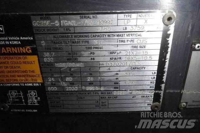 Doosan GC25E-5 Вилични кари-повдигачи - други