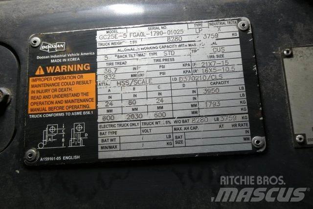 Doosan GC25E-5 Вилични кари-повдигачи - други