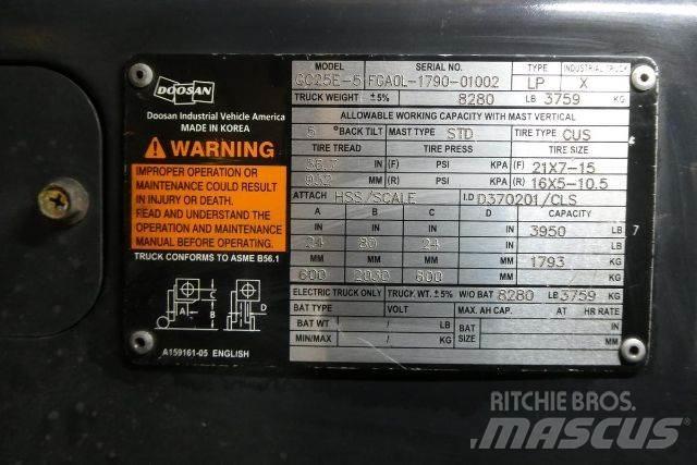 Doosan GC25E-5 Вилични кари-повдигачи - други