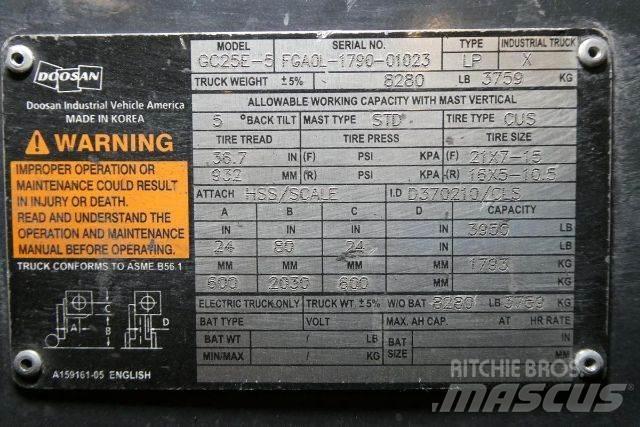 Doosan GC25E-5 Вилични кари-повдигачи - други