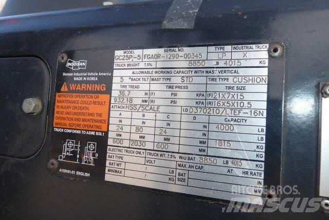 Doosan GC25P-5 Вилични кари-повдигачи - други