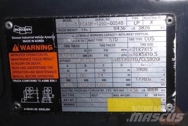 Doosan GC25P-5 Вилични кари-повдигачи - други