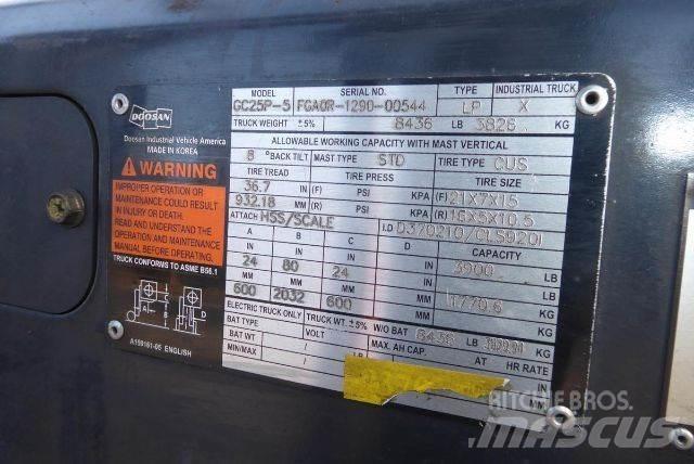 Doosan GC25P-5 Вилични кари-повдигачи - други