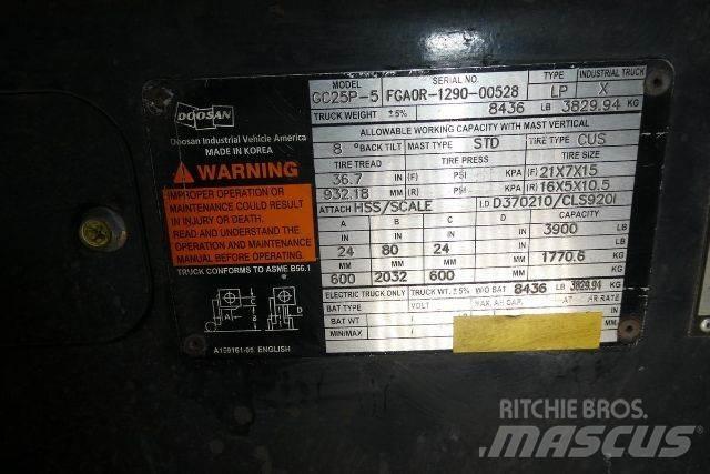 Doosan GC25P-5 Вилични кари-повдигачи - други