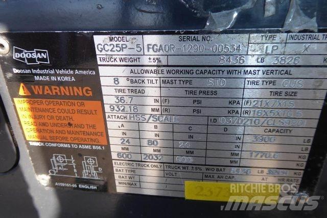 Doosan GC25P-5 Вилични кари-повдигачи - други