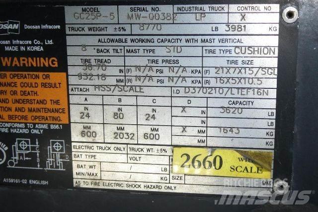Doosan GC25P-5 Вилични кари-повдигачи - други