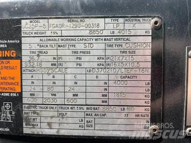 Doosan GC25P-5 Вилични кари-повдигачи - други