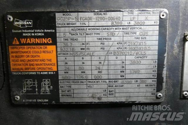 Doosan GC25P-5 Вилични кари-повдигачи - други