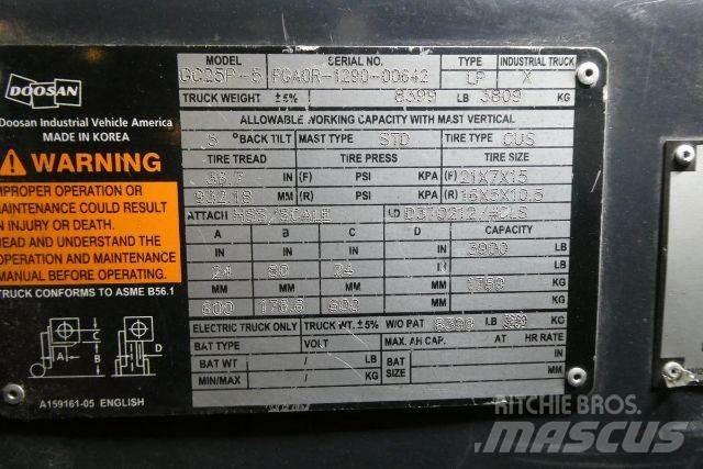 Doosan GC25P-5 Вилични кари-повдигачи - други