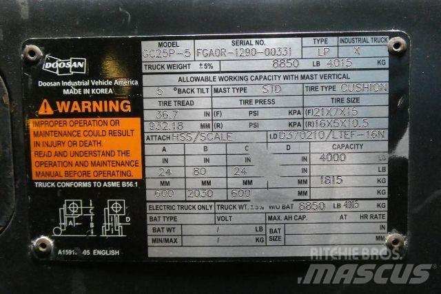 Doosan GC25P-5 Вилични кари-повдигачи - други