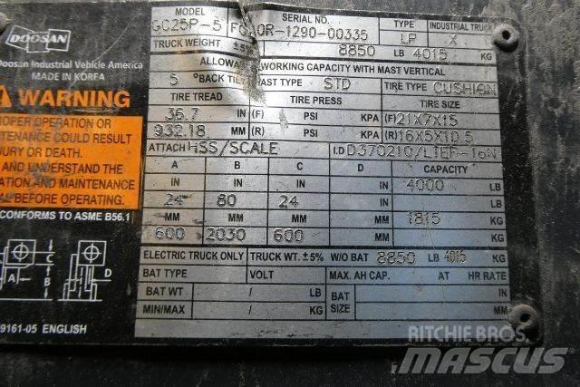 Doosan GC25P-5 Вилични кари-повдигачи - други