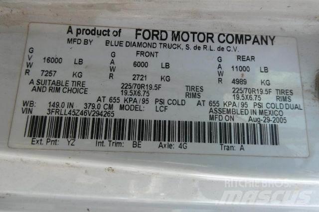 Ford LCF Каросерии