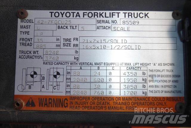 Toyota 427FGCU25 Вилични кари-повдигачи - други