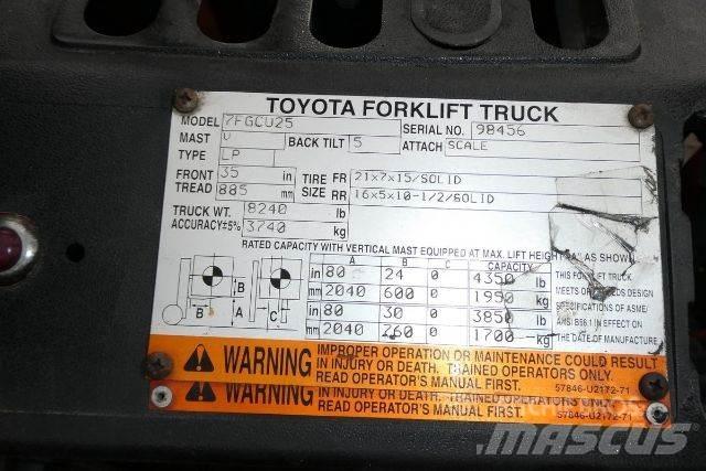 Toyota 7FGCU25 Вилични кари-повдигачи - други