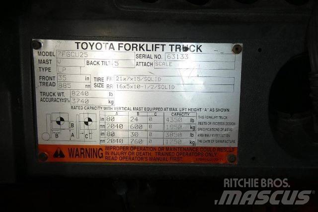 Toyota 7FGCU25 Вилични кари-повдигачи - други