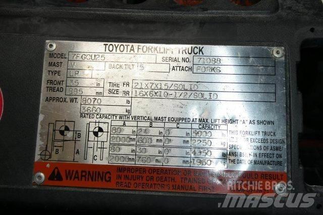 Toyota 7FGCU25 Вилични кари-повдигачи - други