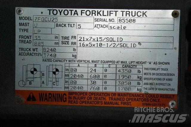 Toyota 7FGCU25 Вилични кари-повдигачи - други