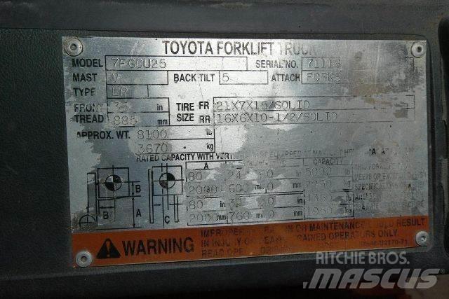 Toyota 7FGCU25 Вилични кари-повдигачи - други