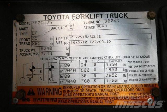 Toyota 7FGCU25 Вилични кари-повдигачи - други