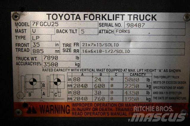 Toyota 7FGCU25 Вилични кари-повдигачи - други