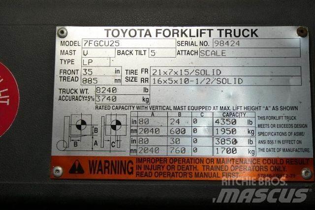 Toyota 7FGCU25 Вилични кари-повдигачи - други