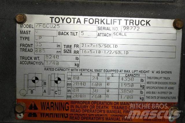 Toyota 7FGCU25 Вилични кари-повдигачи - други