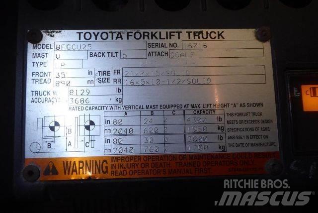 Toyota 8FGCU25 Вилични кари-повдигачи - други